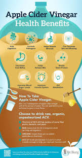 They're considered good fat, and instrumental in helping people reach and maintain optimum health. The 9 Benefits Of Apple Cider Vinegar Infographic Apple Cider Vinegar Health Apple Cider Vinegar Health Benefits Apple Cider Benefits