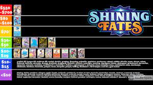 Find out how to identify your pokemon card using card numbers, sets, foil, and editions. Shining Fates Card Prices Tier List Most Valuable Cards Youtube