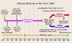 Rooted In History Evangelical Presbyterian Church Church