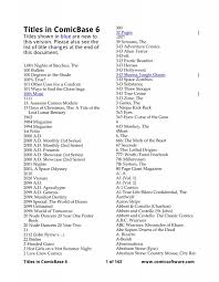 Entertainment Memorabilia Vintage Posters 12th Dec 2024