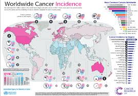 Dozens of charity ceos are still earning huge salaries, with many pulling in more than £200,000 a year. Are We Human Leading Towards The Disease Free World