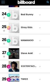 Mmm On Billboard Social Chart Mamamoo Amino