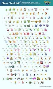 Pokemon Go Shiny List Full Shiny Checklist And How To Catch Shinies Vg247 Shiny Pokemon Pokemon Go Evolution Pokemon Evolutions Chart