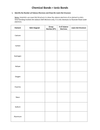 Select a metal and a nonmetal atom, and transfer electrons from one to the other. Lewis Dot Ionic Bonding Worksheet Answers Novocom Top