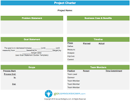 Project Charter Template Infographic Example Goleansixsigma Com Project Charter Excel Templates Project Management Project Management