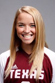 2011 Women's Soccer Roster