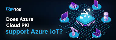 PKI Guides and Best Practices | Keytos