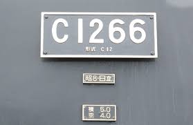 C12 ナンバー プレート