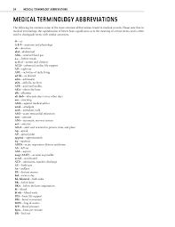 Medical Abbreviations And Symbols Medical Terminology