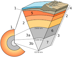We did not find results for: Download Die Sieben Klimata Und Die Poleis á¼pishmoi Eine Untersuchung Zur Geschichte Der Geographie Und Astrologie Im Altertum Und Mittelalter