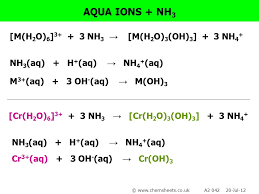 Cr(oh) 3, this hydroxide is an amphoteric compound. Chemsheets As006 Electron Arrangement Ppt Video Online Download
