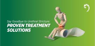 Image result for Urethral Stricture