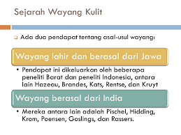 Dalam sejarah asal usul kesenian wayang kulit, wayang kulit sendiri terbagi menjadi beberapa jenis dan satu di antaranya adalah wayang kulit gagrag banyumasan. Wayang Kulit Maulfisr Lecture Ub Ac Id Ppt Download