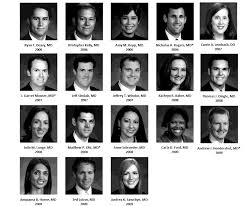 Ophthalmology Faculty Growth