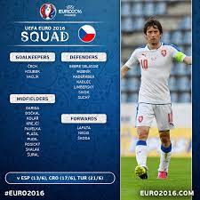Czech republic qualified for the euro 2020. Uefa Euro 2020 On Twitter Official Euro2016 Squad Czech Republic Finalise Their 23
