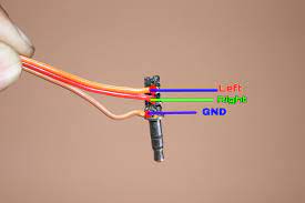 There's different types of 3.5mm jacks. How To Make Aux Cable At Home 7 Steps Instructables