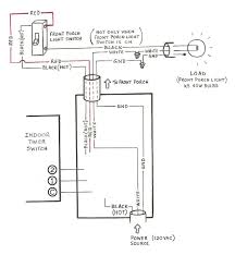 Wiring Diagram 3 Way Switch Beautiful Electrical Timer Switch Wiring Diagram Light Switch Wiring Light Switch Electrical Wiring Diagram