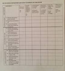 solved hi could some help me fill out this chart for ques