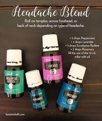 As eucalyptus helps open the nasal passage, it reduces tension in the sinuses that may cause headaches. Headache Roller Blend Living Essentials Oils Essential Oils For Migraines Essential Oil Roller Bottle Recipes