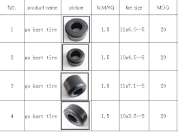 Tire Sizes Go Kart Tire Sizes