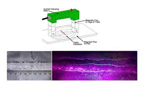 How drones can help with ndt. A Ndt Services