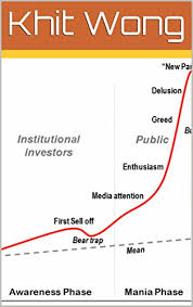 Best cryptocurrency analysis tools for portfolio tracking. Pdf Free Download Bitcoin Ethereum Cryptocurrency Forex Gold Technical Analysis Technical Indicators Secret Stock Market Astrology Simple But Highly Effective Twist Analysis Indicators Secrets 001 Full Collection Epub By Khit Wong