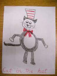 Cat And The Hat Guided Drawing Dr Seuss Activities Kindergarten Kids Drawing For Kids