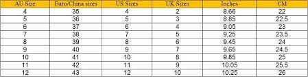 Jadi bila nak beli sesuatu design tu terpaksalah kena tahu saiz kasut euro, uk, us, malaysia dan sebagainya. Does Malaysia Use Uk Or Us Shoe Size