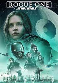 The rogue one novelization reveals further details, both within the main text and in supplemental data sections in the form of fictional documents such as intelligence intercepts, religious texts. Rogue One A Star Wars Story Trailer Official Youtube