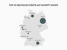 Like all dropshipping apps, there is no shipping, fulfillment or logistics required. Hoch Hinaus Die Entwicklungen Der Deutschen Shopify Community Sufio