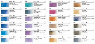 Jane Blundell Artist Maimeriblu Watercolour Chart