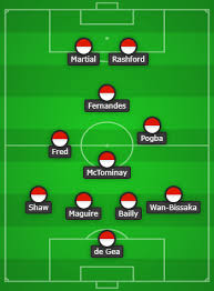 Sun, 24 jan 2021 stadium: 4 4 2 Manchester United Predicted Lineup Vs Liverpool The 4th Official