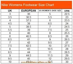 nike mens shoes size chart kulturevulture co uk