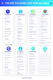 alaska cruise packing list complete guide with printable