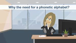 The nato phonetic alphabet, officially called the international radiotelephony spelling alphabet, and also commonly known as the international civil aviation organization (icao) phonetic alphabet, is the most widely used radiotelephone spelling alpha. Nato Phonetic Alphabet Youtube