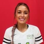 Updated 2026 Wisconsin Rankings