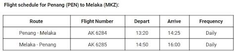 This page contains a national calendar of all 2019 public holidays for lebanon. Airasia Spreads Its Wings To Melaka Airasia Newsroom
