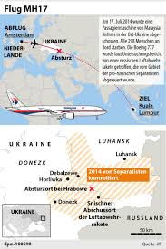 Prozess wegen abschuss von flug mh17. Prozess Zum Abschuss Von Flug Mh17 Gericht Zeigt Raketen Teile Grenzecho