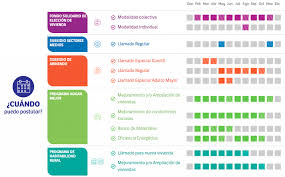 See more of subsidios habitacionales ds1 y ds49 on facebook. Altvyz6hpfi Sm