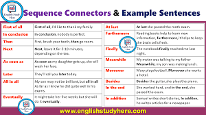 How did you make the connection ? Linking Words List Of Sentence Connectors In English With Examples Myenglishteacher Eu Blog