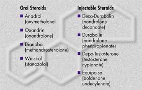 anabolic steroid abuse thebody com