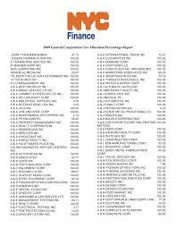 Https Www1 Nyc Gov Assets Finance Downloads Pdf 10pdf Stock Alloc Gct 2009 Pdf