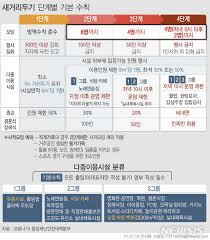 기자 부산과 경남의 코로나 확산. ë‰´ì‹œìŠ¤
