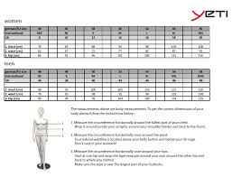 Conclusive Marmot Size Guide 2019