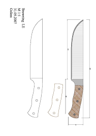 Desenhos de materiais escolares az baú da web desenhos de objetos de cozinha para colorir. B Owie Agr Pdf Onedrive Knife Patterns Knife Drawing Knife Design