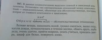 найдите в сказке о царе салтане или в любой другой Vypolnite Pozhalujsta Uprazhnenie 567letnie Vechera Napolnit Vodoj Gromko Smeyatsya Vyshe Shkolnye Znaniya Com