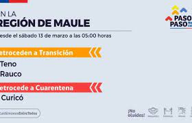 A más de dos meses de eso, el número de contagios va en 42.228 y 835 fallecidos a las 21.00 de ayer, 835 son los fallecidos en la región por la pandemia, que presenta 42.228 casos positivos en las 30 comunas. Siete Comunas De La Provincia De Curico Estaran En Cuarentena Este Fin De Semana Radio Condell La Radio De Curico