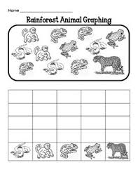 Graphing Worksheet For Young Students Count The Amount Of Different Animals And Color The Boxes Rainforest Animals Rainforest Activities Rainforest Preschool