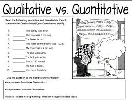 Qualitative Vs Quantitative Observations Worksheet Middle School Science Blog Science Blog Middle School Science Science Process Skills