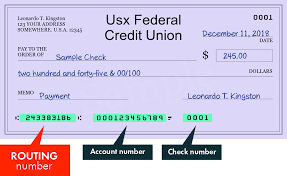 Check your account anytime, anywhere. Usx Federal Credit Union Search Routing Numbers Addresses And Phones Of Branches